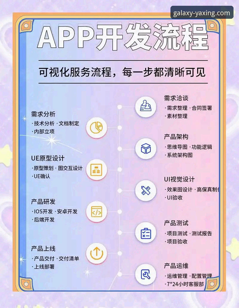 亚星APP下载安装教程：从零开始掌握官方应用操作全流程