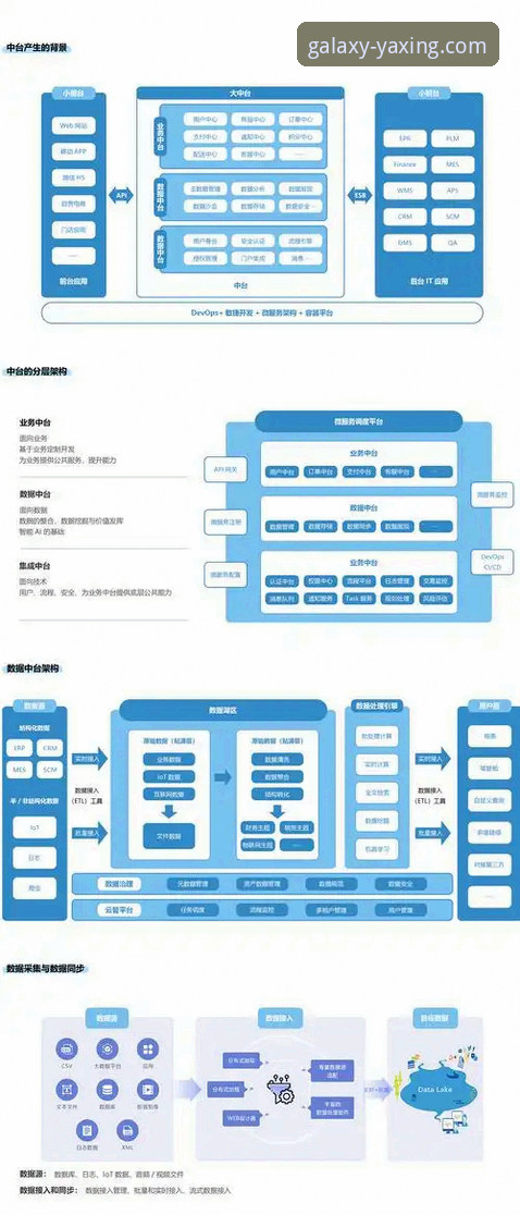 亚星体育平台iOS版深度解析：从功能架构到用户体验的全方位评估