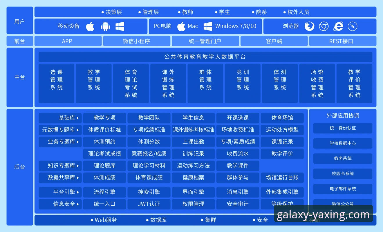 亚星APP官网iOS版 亚星体育平台iOS版应用详解:专业分析师视角