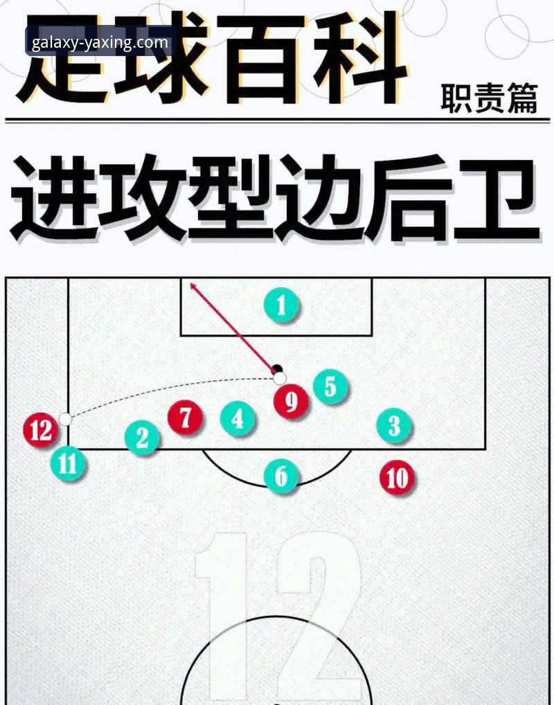 如何通过亚星体育平台深度解析国际米兰5-0大胜：一次后卫数据分析实战教程